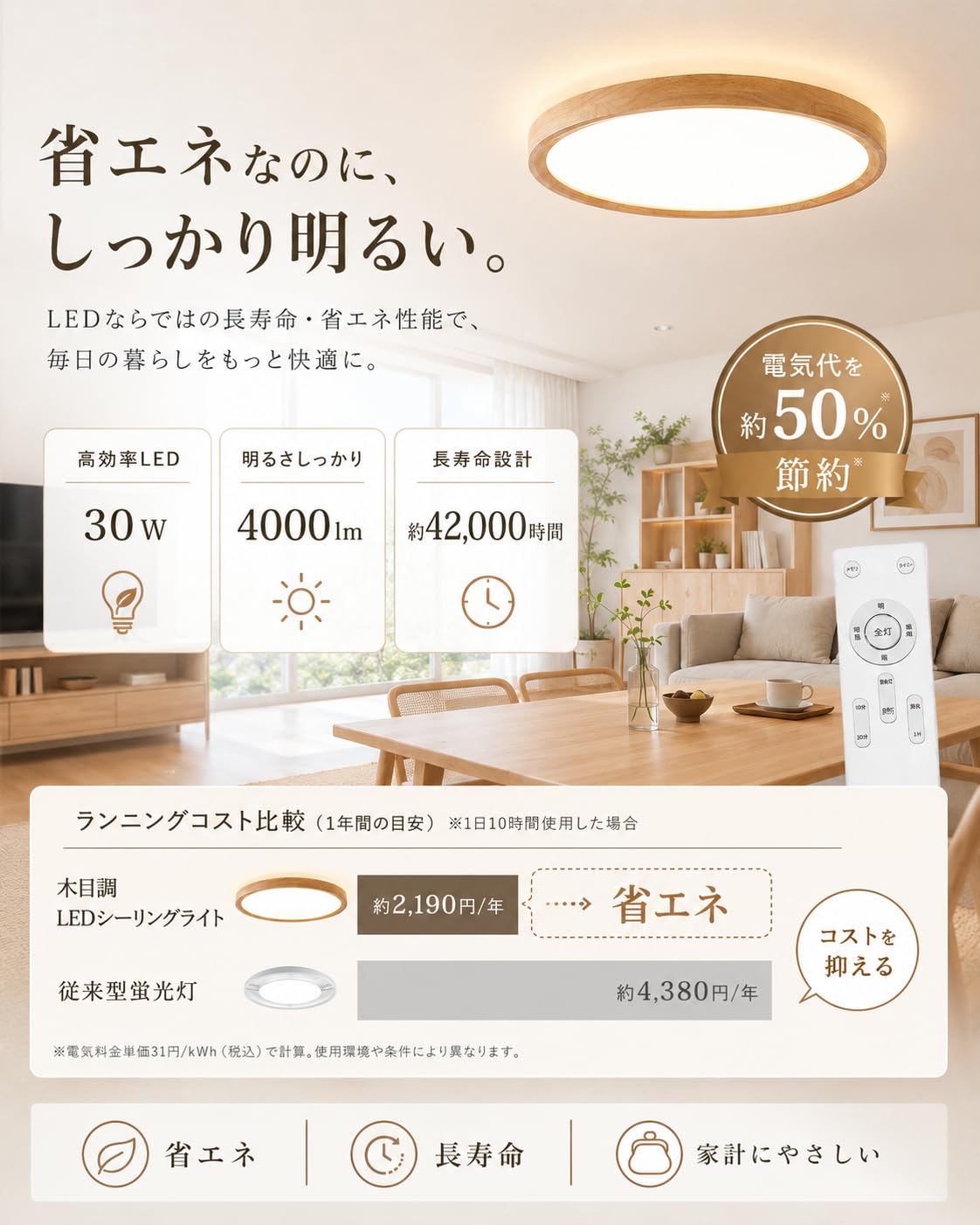 Amazon.co.jp : [禄越] 木目調 LEDシーリングライト 8畳用 薄型 4300lm